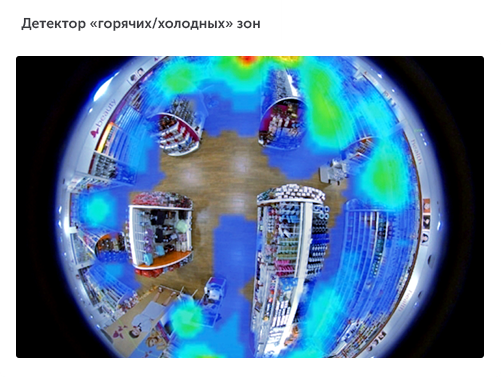 Интеллектуальное видеонаблюдение для ритейла в городе Ханты-Мансийск