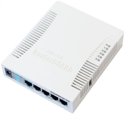 Точка доступа MikroTik RB751U-2HnD вид сверху